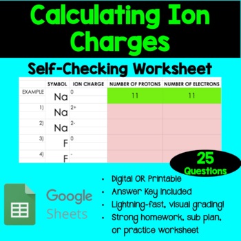 Preview of Calculating Ion Charges Self Checking Worksheet