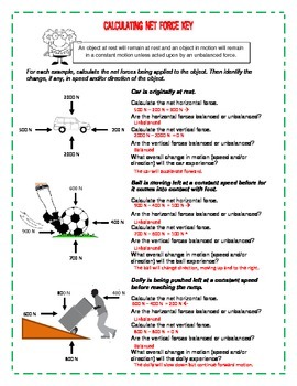 View Calculating Net Force Worksheet PNG - Sutewo