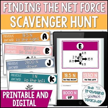 Preview of Calculating Net Force Scavenger Hunt Activity | Balanced and Unbalanced Forces