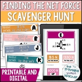 Calculating Net Force Scavenger Hunt Activity | Balanced a