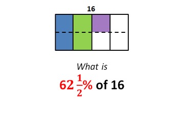 Calculating Percents Using A Fraction Model 2 6rp 7rp