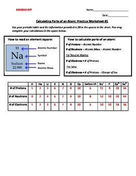 Calculating Parts of an Atom Practice Worksheet #1 by Heather Adkison