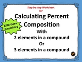 Calculating Percent Composition of Compounds Step by Step 