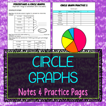 Preview of Circle Graph Notes and Practice