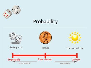 Preview of Calculating Probabilities