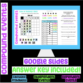 Preview of Calculating Probability of Compound Events Google Slides Digital Notes/Activity