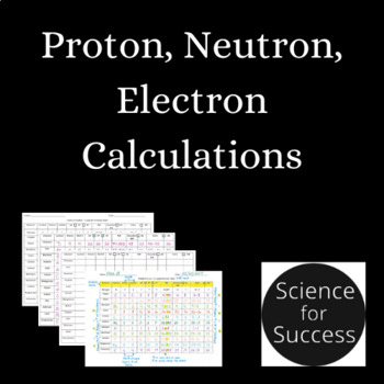 Preview of Protons, Neutrons, Electrons Calculations - Using ptable.com and APE MAN!