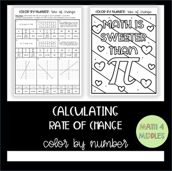 Preview of Calculating Rate of Change: Color by Number