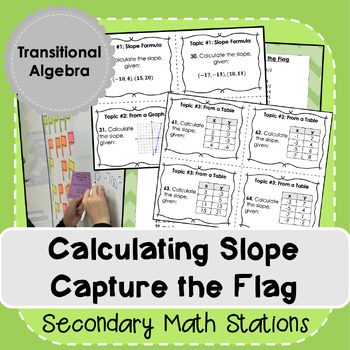 Preview of Calculating Slope Capture the Flag!