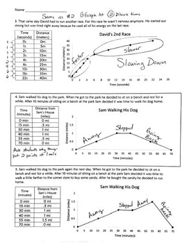 Calculate speed from a graph – DQaDay