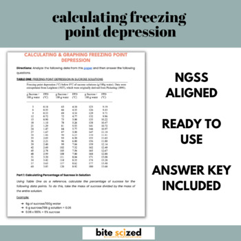 Preview of Calculating and Graphing Freezing Point Depression w/ key [print and digital]