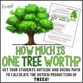 Preview of Calculating the Oxygen Production Carbon Dioxide Trees Distance Learning
