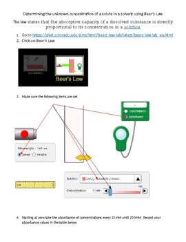 Preview of Calculating the unknown concentration of a solute in a solvent Virtual Phet Lab