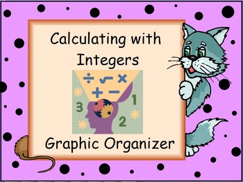 Preview of Calculating with Integers Graphic Organizer or Flow Chart