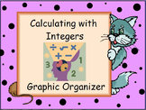 Calculating with Integers Graphic Organizer or Flow Chart
