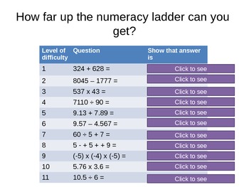 Calculation Methods Lesson Pack by Joanne Brookes | TPT