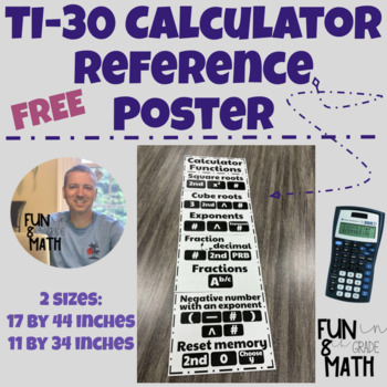 Preview of Calculator Reference Poster for TI-30xiis - FREE
