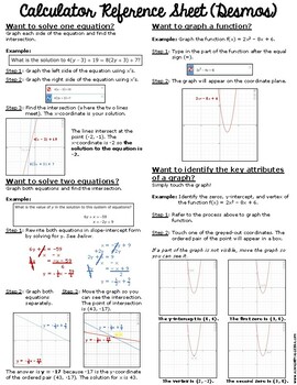 Preview of Calculator Reference Sheet for Desmos