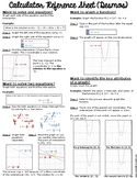 Calculator Reference Sheet for Desmos
