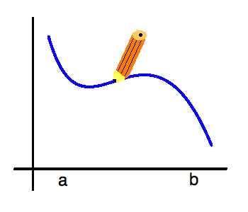 Preview of Calculus AB: Continuity 2.2 with solutions included