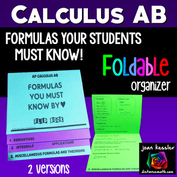 Preview of Calculus AB Formulas Your Students Must Know for a 5