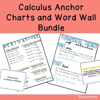 Preview of Calculus Anchor Charts and Word Wall Bundle