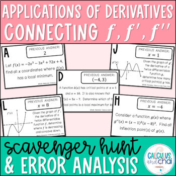 Preview of Calculus Applications of Derivatives