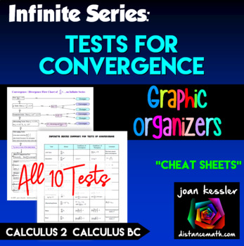 Preview of Calculus BC (Calculus 2) Infinite Series Test for Convergence Graphic Organizers