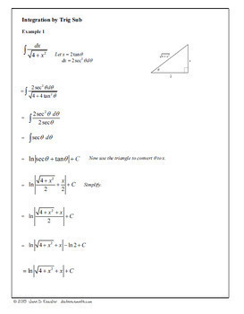 trig substitution cheat sheet