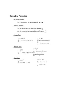 Preview of Calculus Basics Formulas