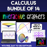Calculus Bundle of Interactive Graphing Apps plus software