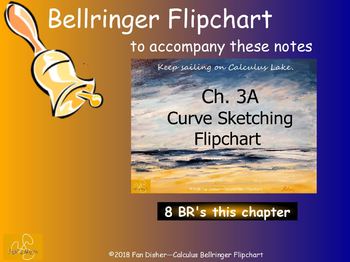 Preview of Calculus Ch. 3A: Curve Sketching Bellringer Flipchart
