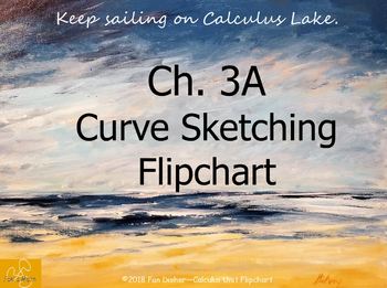 Preview of Calculus Ch. 3A: Curve Sketching Unit Flipchart
