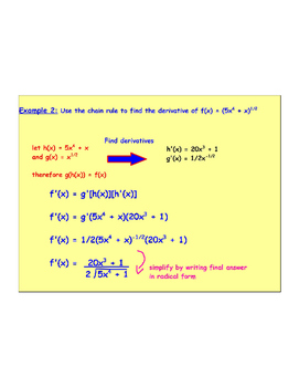 Preview of Calculus Chain Rule Interactive Flip Chart