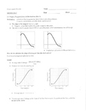 Calculus Chapter 3 Derivatives