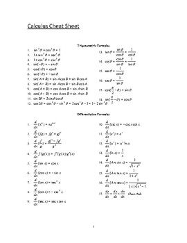 Preview of Calculus Cheat Sheet (Handout and Quick Review Notes)