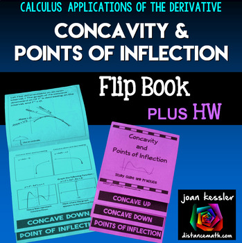 Preview of Calculus Concavity Points of Inflection Flip Book plus HW