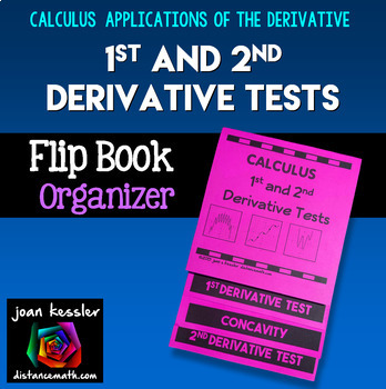 Preview of 1st & 2nd Derivative Tests Flip Book Foldable for Calculus Curve Sketching