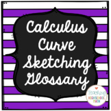 Calculus Curve Sketching Glossary