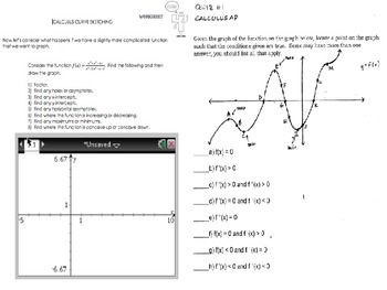 Graphing Derivatives Lesson Plans & Worksheets | Lesson Planet