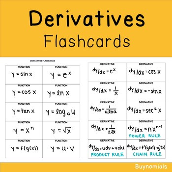 Preview of Derivatives Flashcards