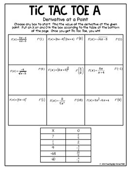 Tic Tac Toe Method 