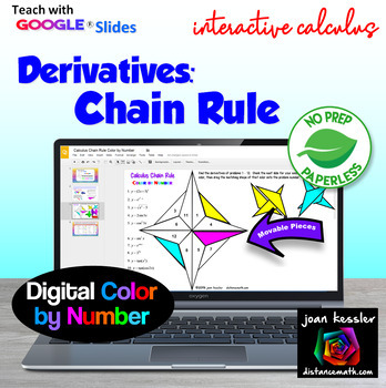 Preview of Calculus Derivatives Chain Rule Color by Number Digital Activity