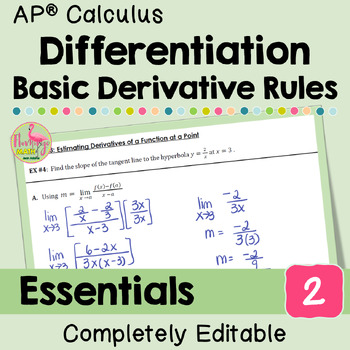Preview of Calculus Derivatives Essentials and Video Lessons (Unit 2)