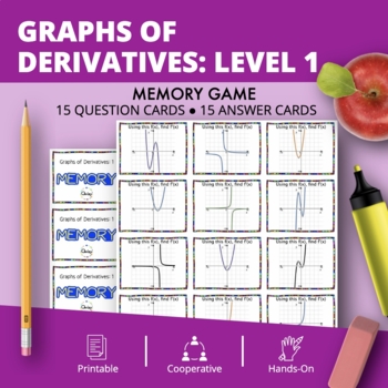 Preview of Calculus: Graphs of Derivatives Math Memory Game