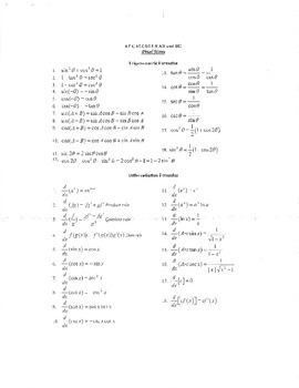 Preview of Calculus: Formulas and Theorems (Year)