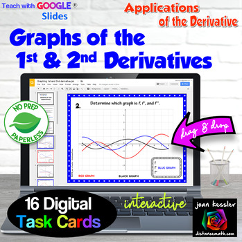 Preview of Calculus Matching Graphs of Derivatives, f, f', f''  Digital Activity