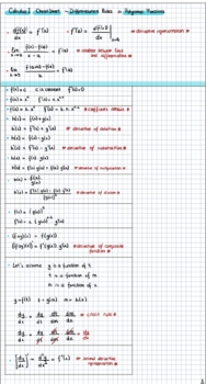 Preview of Calculus I Differentiation Rules - Cheatsheet