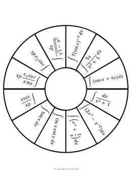 Preview of Calculus Integrals Wheel II