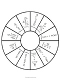 Calculus Integrals Wheel II